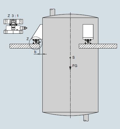 Depósito sobre células de carga SIWAREX WL280 RN-S SA y unidades de montaje compactas