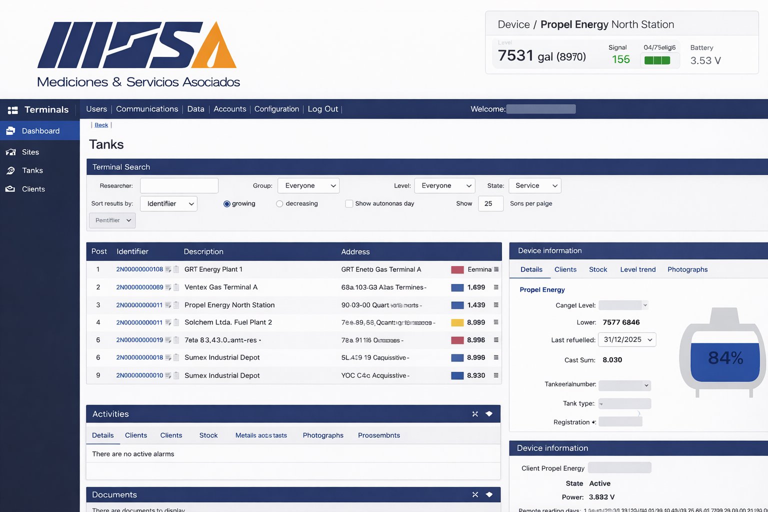 Dashboard de telemetría MSA